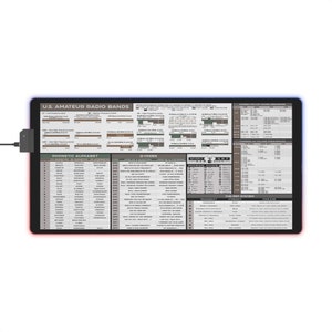 LED HamShack Reference Mat for amateur radio / ham radio operators