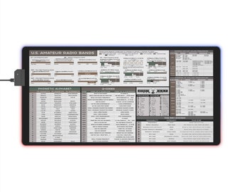 LED HamShack Reference Mat for amateur radio / ham radio operators