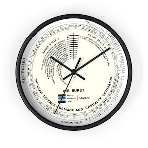May include: A black and white clock face with a nuclear defense damage and casualty estimator chart. The chart shows the effects of an air burst nuclear weapon on different targets, including buildings, vehicles, and people. The clock face also includes a range scale and a weapon yield scale.