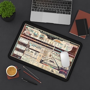 May include: A black mousepad with a vintage-style chart of the electromagnetic spectrum. The chart includes information about the different types of electromagnetic radiation, their wavelengths, and their uses. The chart is surrounded by a black border.