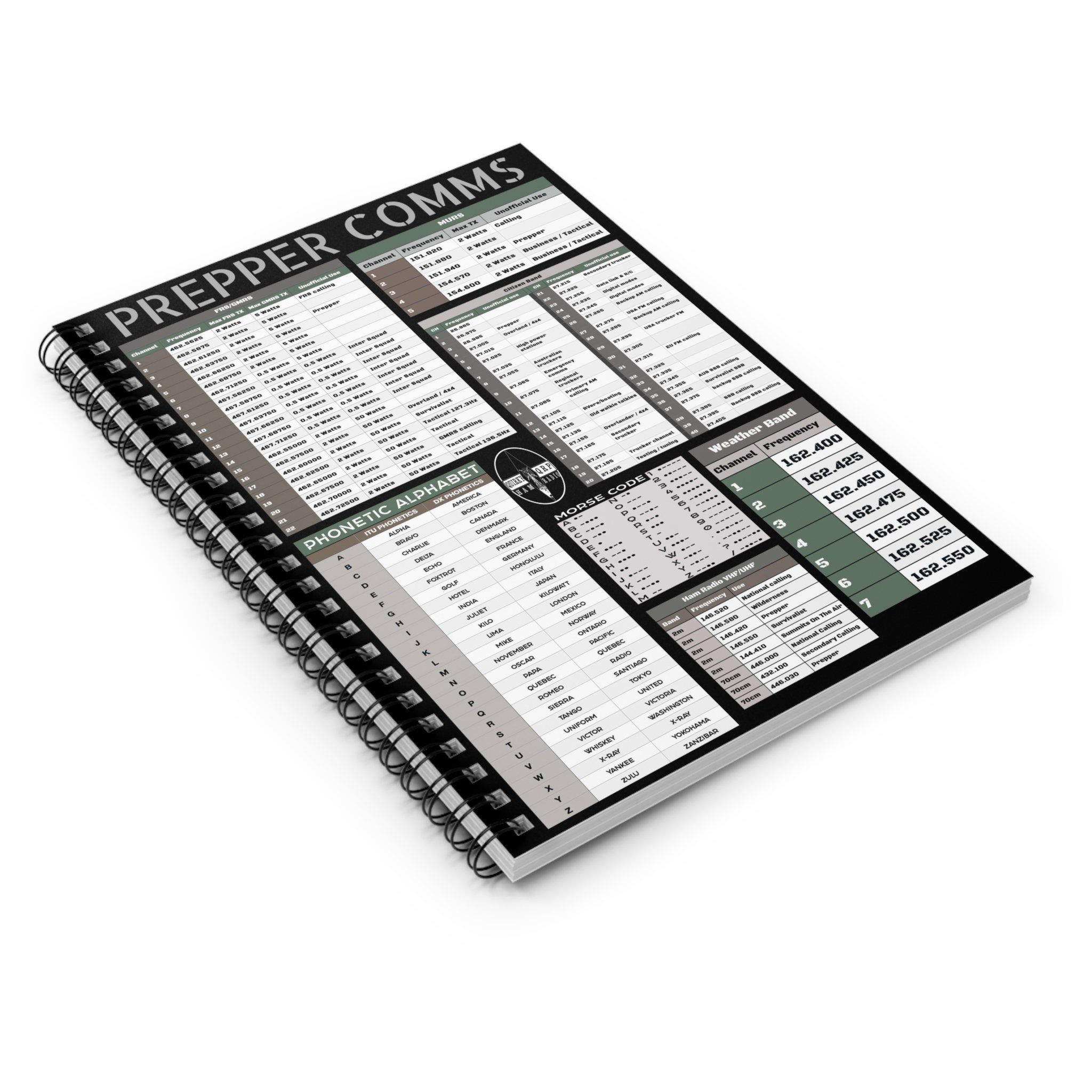 Prepper Comms Radio Frequency Channel Guide Reference Chart Spiral ...