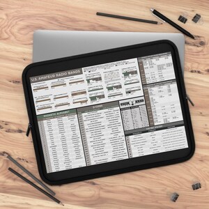 May include: A black laptop sleeve with a printed reference guide for amateur radio operators. The guide includes information on US amateur radio bands, phonetic alphabet, Q-codes, Morse code, and the RST system.