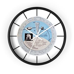NASA Apollo Lunar mission calculator Wall Clock