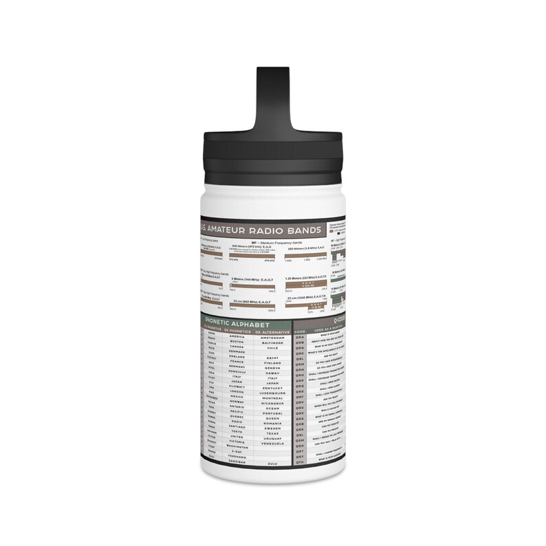 Call Chart Code Stainless Steel Water Bottle, Ham Radio Reference Chart: Calling ...