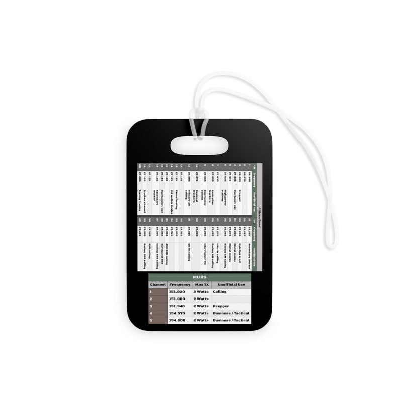 GMRS/FRS, MURS, & Citizen Band Quick Reference Frequency Channel Guide ...