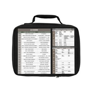 Op de afbeelding: Een zwarte ritskoffer met een handvat, met een bedrukt vel met een tabel van Q-codes en gebruikelijke VHF/UHF-roepfrequenties. De Q-codes worden vermeld met hun overeenkomstige betekenissen, zowel als vraag als als verklaring. De frequentietabel bevat de band, de frequentie en de locatie.