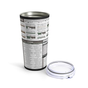 Ham Radio Quick Reference Tumbler 20oz
