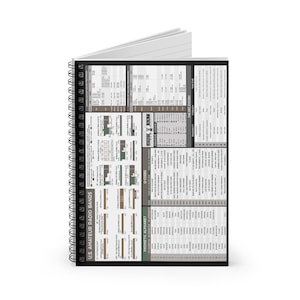 Spiraal notebook hamradio referentiekaart