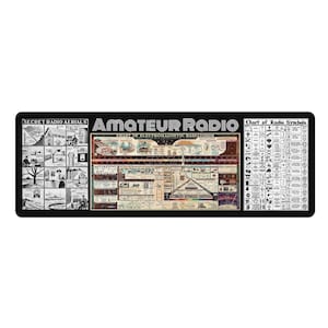 May include: A black and white chart titled "Amateur Radio" with a section titled "Secret Radio Aerials" showing various antenna designs, a section titled "Chart of Electromagnetic Radiations" showing a timeline of radio waves, and a section titled "Chart of Radio Symbols" showing various symbols used in radio communication.