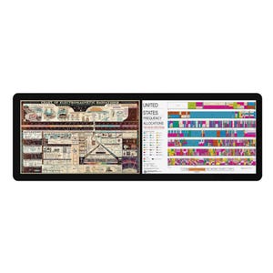 May include: A black framed print featuring two detailed charts. The left chart is titled "Chart of Electromagnetic Radiations" and the right chart is titled "United States Frequency Allocations The Radio Spectrum". The charts are filled with text and colorful diagrams.