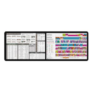 Mammoth Ham Radio Field Mat with Quick Reference Band Plan & USA Frequency allocation chart for Portable Picnic Table POTA Operating