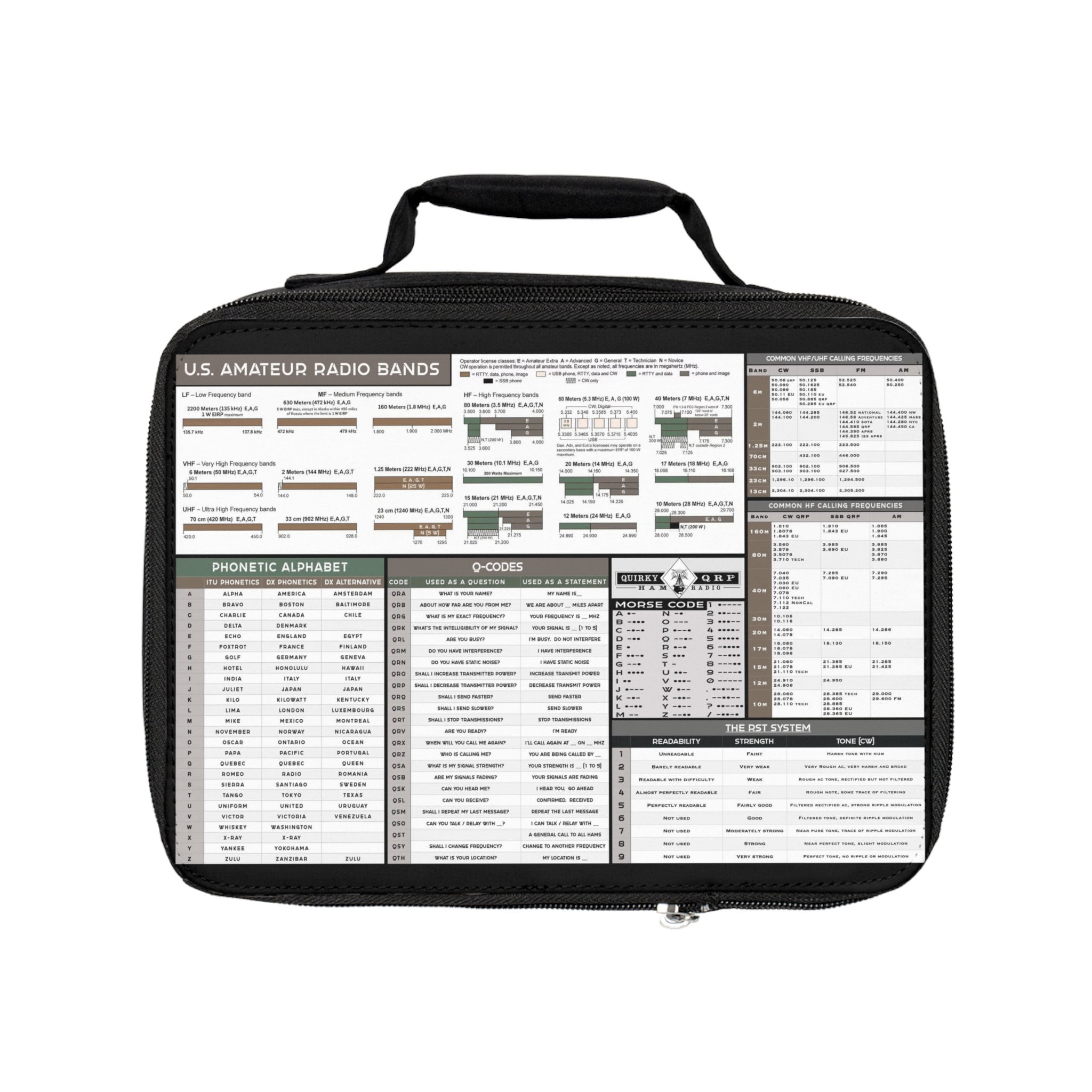 Padded QRP Ham Radio Case With Quick Reference Chart photo