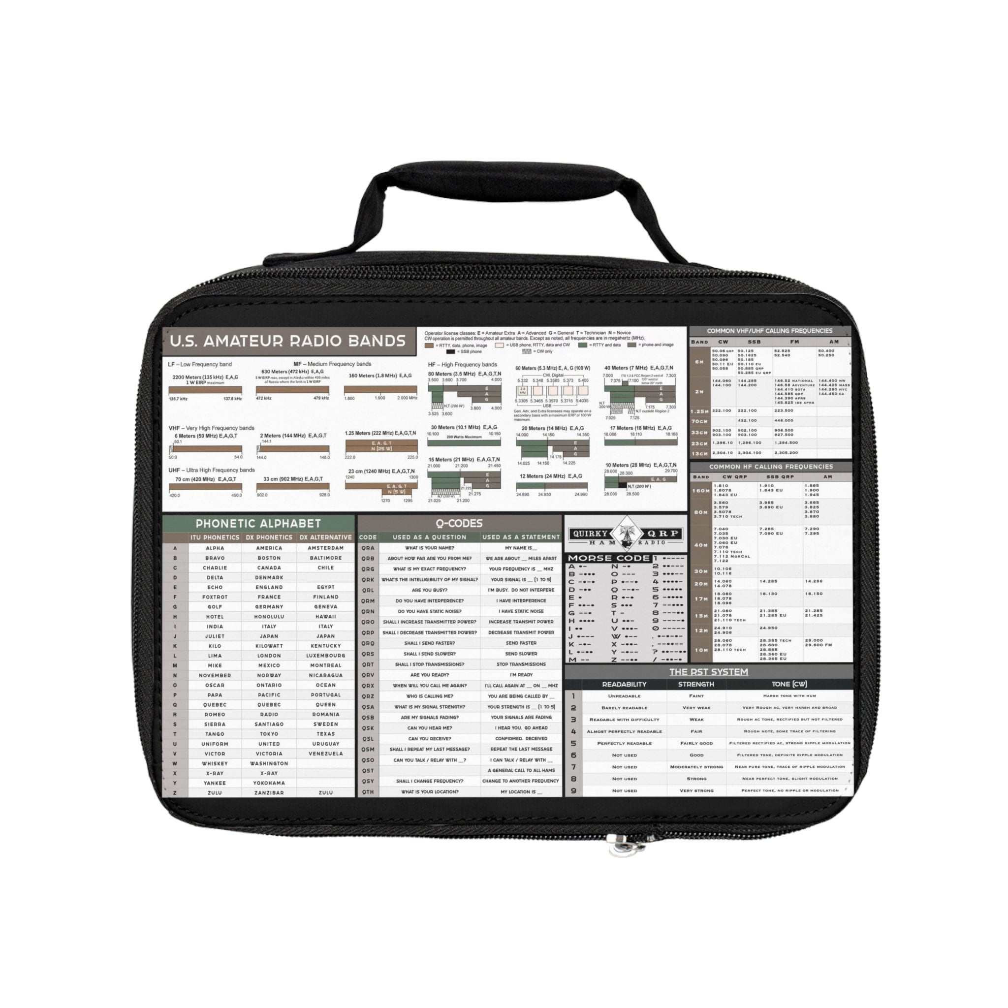 Padded QRP Ham Radio Case With Quick Reference Chart Nude Pic Hq