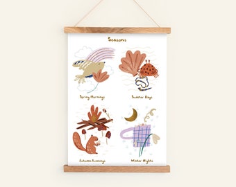 Seasons Children's Nursery art print - A4 or A3