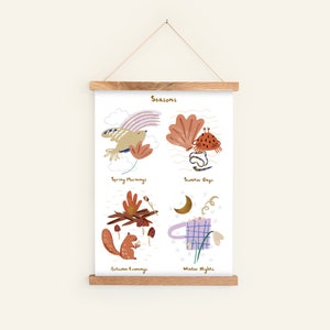 Impresión de arte de la guardería infantil Seasons - A4 o A3, arte de la pared de la guardería de la naturaleza al aire libre