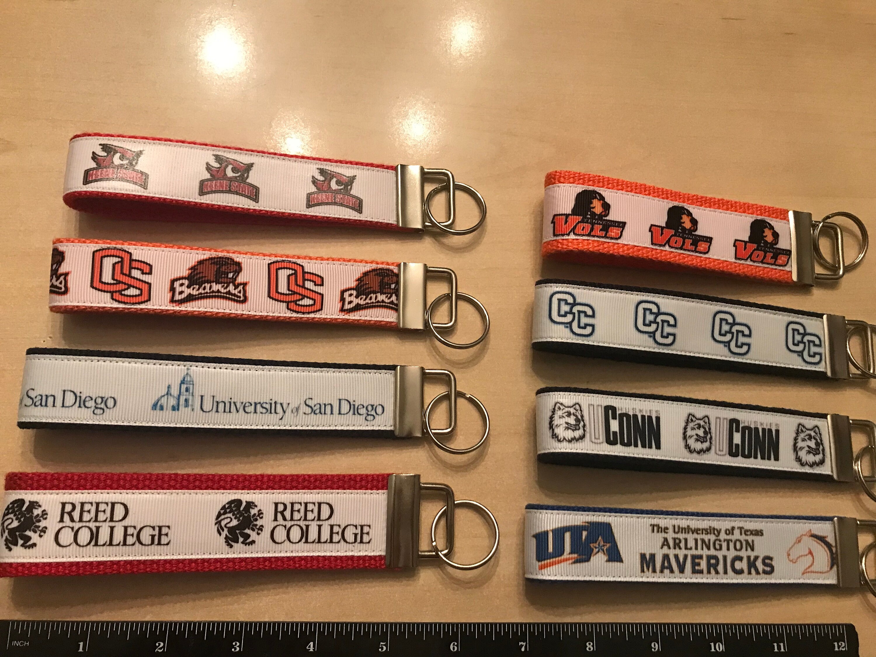 Collegekey Fake Ids
