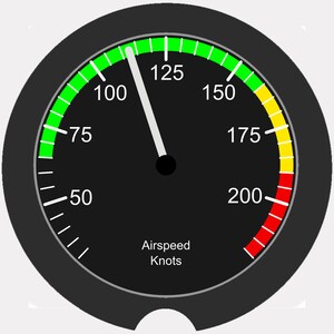 May include: A black and white aircraft instrument with a needle pointing to 125. The instrument is labeled "Airspeed Knots" and has a green, yellow, and red arc.