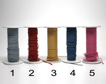 1.5 yard, 1.5 meter Gutermann Buttonhole Gimp, Silk Cotton Cord, Sold by 1.5 Yard