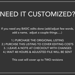 Könnte beinhalten: Dunkelgraue Grafik mit weißem Text. Der Text lautet "NEED IT CUSTOMIZED?" und enthält Anweisungen zum Anfordern von Änderungen an einem Produkt. Es werden die Schritte zum Kauf und zur Anforderung von Änderungen erläutert, einschließlich eines Hinweises beim Checkout.