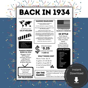 90th Birthday Party Bundle, Printable Birthday Decorations, Grandpa or ...