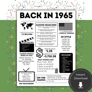 May include: A black and white printable poster with the title "Back in 1965" and information about the year 1965, including world population, famous people born in 1965, minimum wage, average income, what things cost, in style, 60's slang, on the radio, and on television.