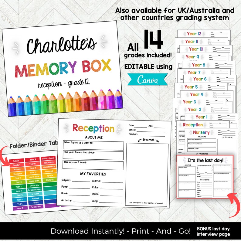 May include: A printable memory box template for students in grades reception through 12th grade. The template includes a cover page with a colorful pencil design and the text "Charlotte's Memory Box" and "reception - grade 12". The template also includes pages for each grade level, with sections for "About Me", "My Favorites", and "It's the last day!" The template is editable using Canva.