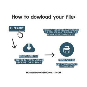 Pode incluir: Diagrama que ilustra como baixar um arquivo. Mostra uma m&atilde;o clicando em "CHECKOUT", seguido por um &iacute;cone de nuvem com "DOWNLOAD FILE", depois um &iacute;cone de impressora com "PRINT PDF FILE". O texto aconselha baixar em um PC e usar cartolina branca. A URL da loja Etsy est&aacute; inclu&iacute;da.