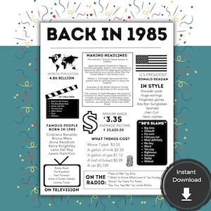 Printable 40th Birthday Decorations for Men and Women, Happy 40th Birthday Party Decor, Men 40th Birthday Ideas, 1985 Sign Poster Decor