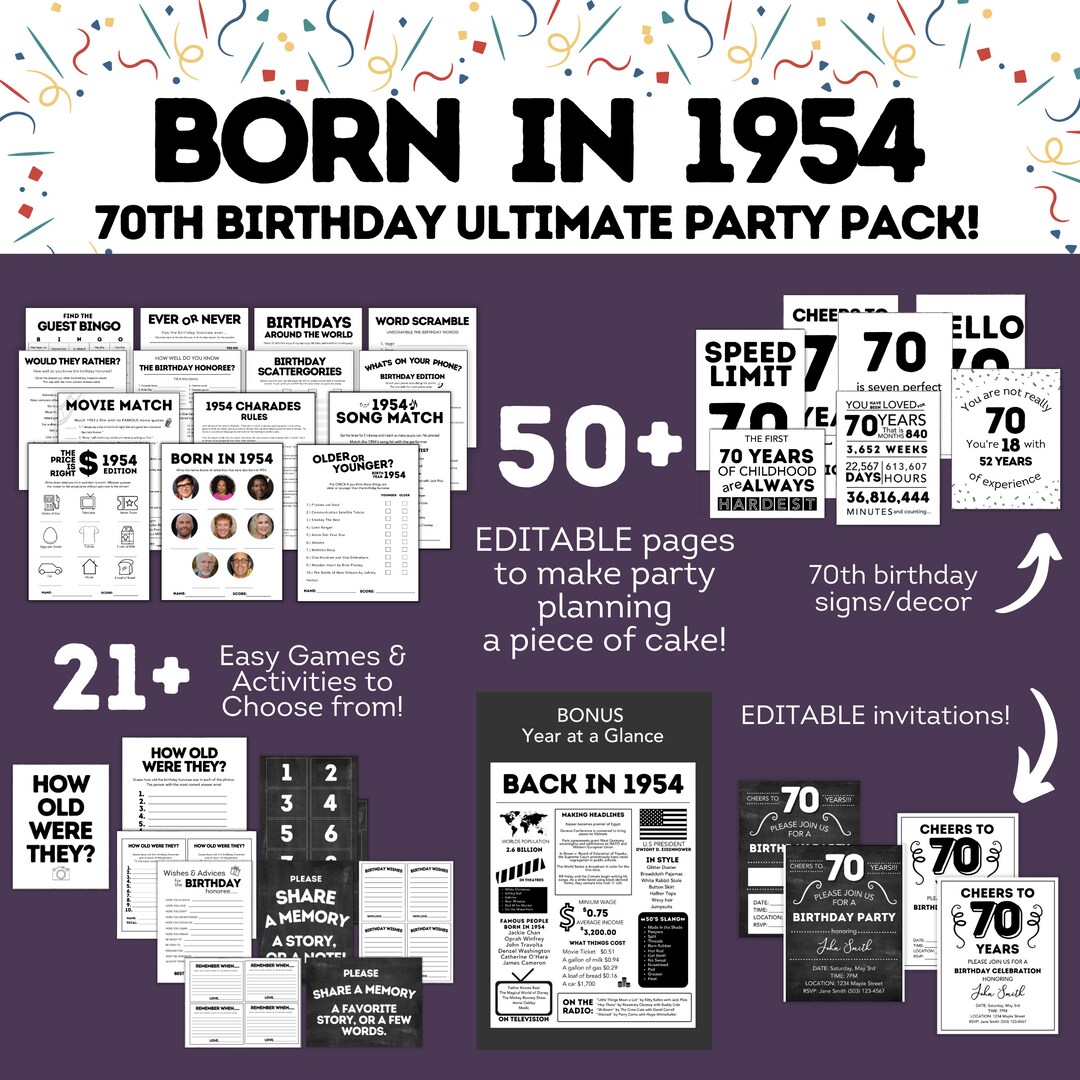 Printable 70th Birthday Decoration for Him Her, 70th Birthday Bundle ...