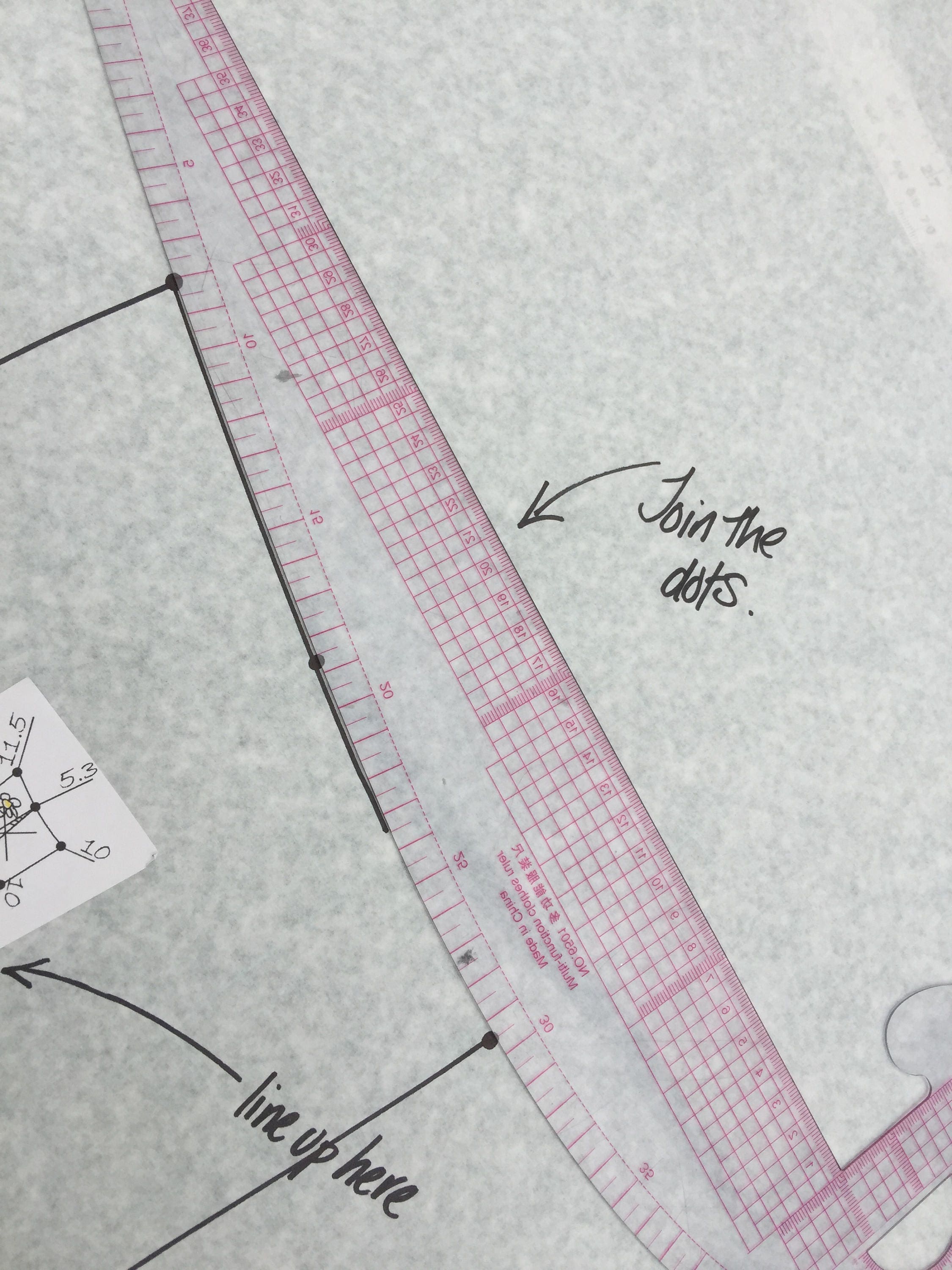 Plus Size Retro Pattern Plus Size Sewing Pattern Vintage Summer Dress Bolero Full Skirt 1950 ...