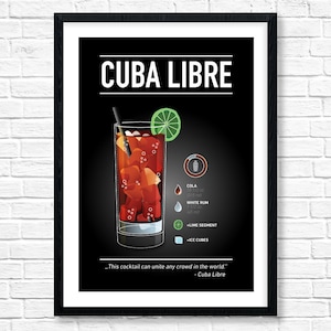 Puede incluir: Una ilustración en blanco y negro de un cóctel Cuba Libre con los ingredientes enumerados: cola, ron blanco, rodaja de lima y cubitos de hielo. El texto "Este cóctel puede unir a cualquier multitud en el mundo." está debajo de la ilustración.