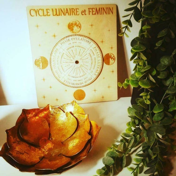 Dial Lunar And Female Cycle Moon And Woman Etsy Ireland