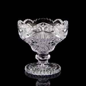Imperial Glass 212 Clear Giftware Open Jam Jelly Compote Vintage Pressed Glass