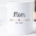New Mom Mug, New Mom Gift, Mom Est 2019, Mom Mug, Gift for New Mom, Baby Shower Gift, Expecting Mom Gift, New Baby Gift, Gift for Mom