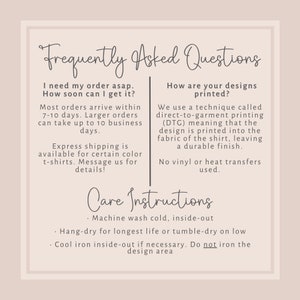 a poster with the words frequently asked questions