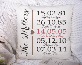 Anniversary Gift - Personalized Family Pillow - Throw Pillow - Family Heirloom Gift - Custom Name Gift - Bespoke Gift - Heirloom Pillow