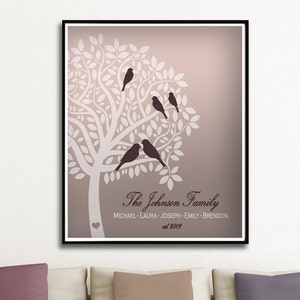 Family Tree Print - Family Tree Wall Decor - Family Name Wall Art - Family Tree Sign - Lovebird art - Family Print - Anniversary Gift Idea