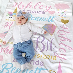 Personalized Unicorn Baby Blanket - Unicorn Faces Baby Girl Blanket - Unicorn Nursery - Pastel Unicorn Baby Bedding - Baby Girl Blanket