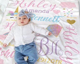 Personalized Unicorn Baby Blanket - Unicorn Faces Baby Girl Blanket - Unicorn Nursery - Pastel Unicorn Baby Bedding - Baby Girl Blanket