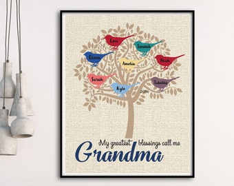 Gift for Grandma - Grandmother Gift idea - Mother's Day gift - Custom Grandchildren Print - Sibling print - Personalized Grandmother Gift
