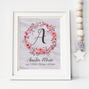 Baby Name Wall Art - Personalized Baby Name Sign - Baby Girl Nursery Wall Decor - Rustic Nursery Name Sign - New Baby Girl Gift - Name Sign