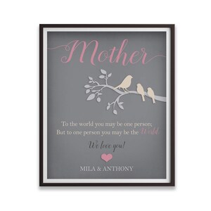 Personalized Mother&#39;s Day Gift - Mothers Day Quote - Gift for Mom - Mom Quote - Personalized gift from son - Gift from Daughter - Mom Gift