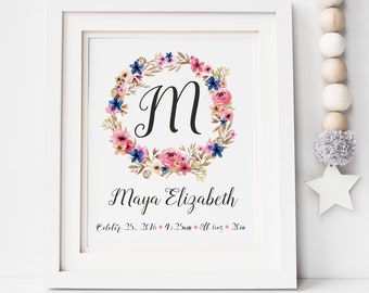 Floral Baby Name Wall Art - Personalized Baby Name Sign - Baby Girl Nursery Wall Decor - Rustic Nursery Name Sign - New Baby Girl Gift