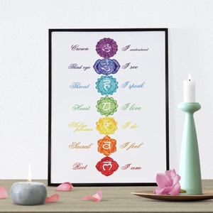 Chakra Meditation Wall Art Chakra Print Yoga Studio Decor Rainbow Chakra Art Meditation Decor Yoga Print Reiki Wall Art, Chakras image 3