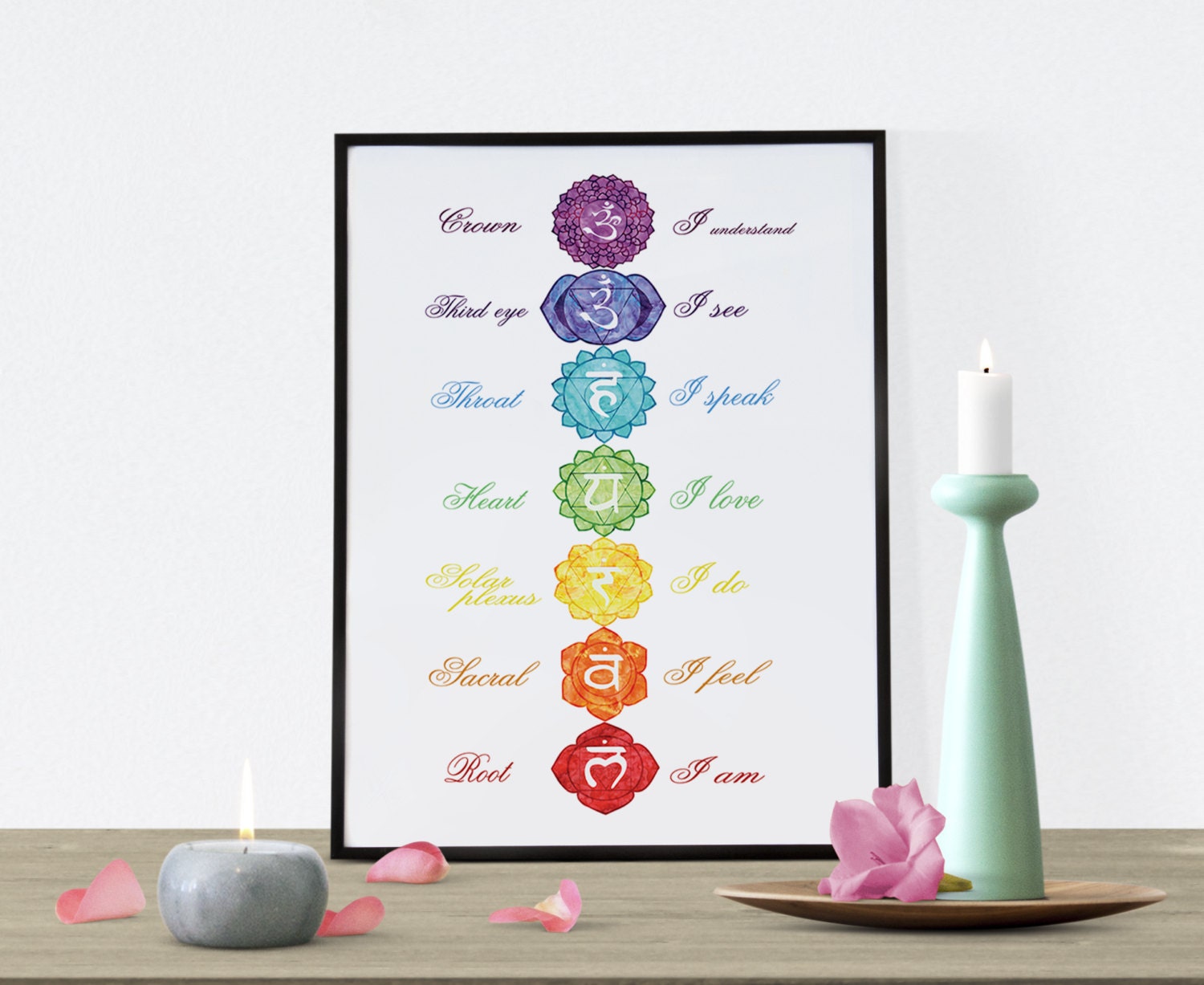 Chakra Meditation Wall Art - Chakra Print - Yoga Studio Decor - Rainbow ...