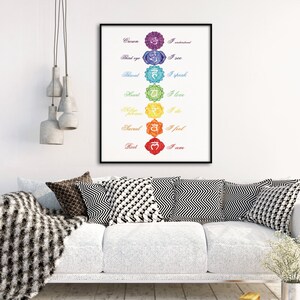 Chakra Meditation Wall Art Chakra Print Yoga Studio Decor Rainbow Chakra Art Meditation Decor Yoga Print Reiki Wall Art, Chakras image 1