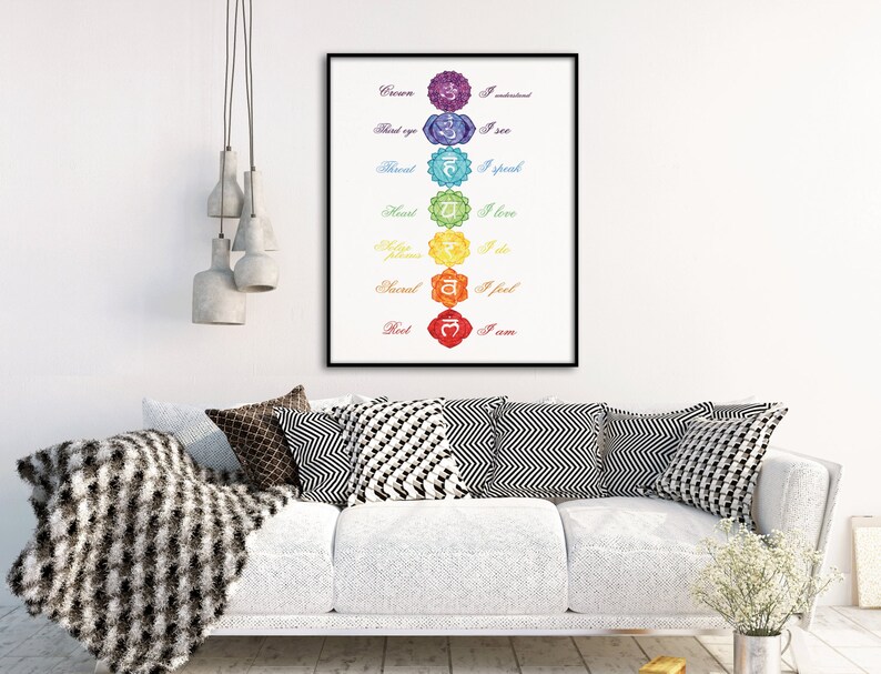 Chakra Meditation Wall Art Chakra Print Yoga Studio Decor Rainbow Chakra Art Meditation Decor Yoga Print Reiki Wall Art, Chakras image 1