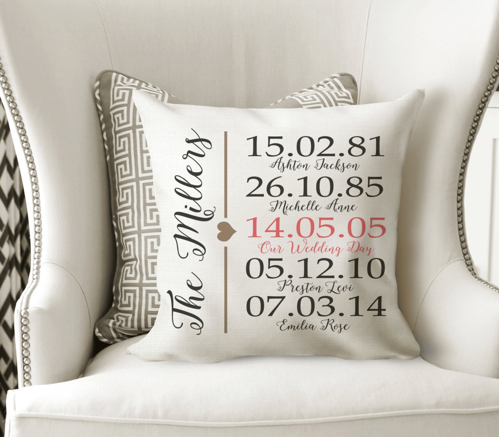 Anniversary Gift Personalized Family Pillow Throw Pillow Etsy