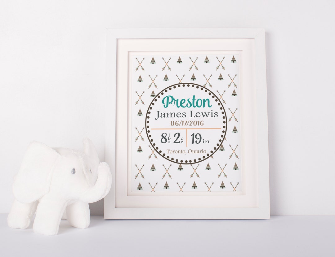 Personalized Baby Poster, Personalized Baby Wall Art With Birth Stats