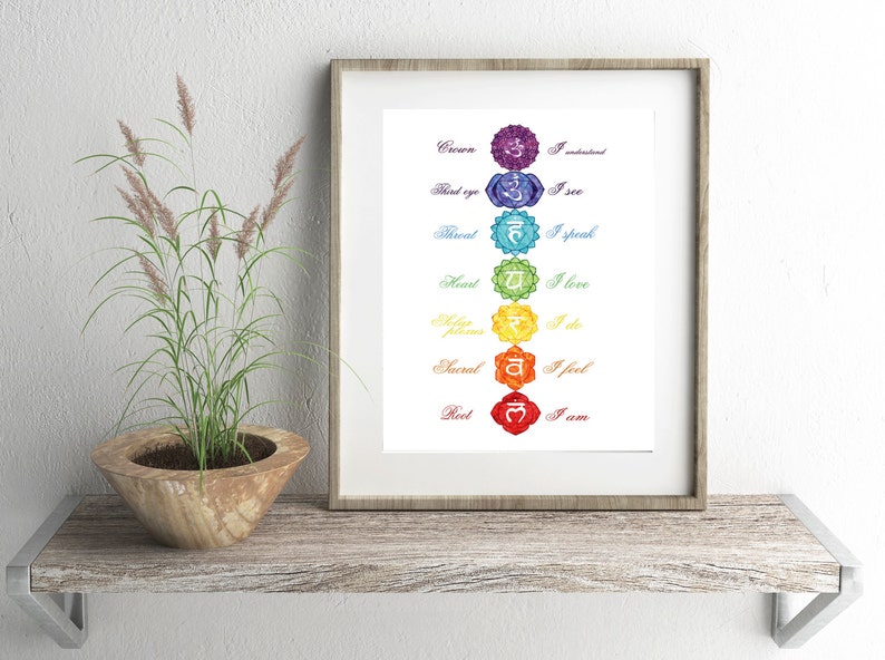 Chakra Meditation Wall Art Chakra Print Yoga Studio Decor Rainbow Chakra Art Meditation Decor Yoga Print Reiki Wall Art, Chakras image 2